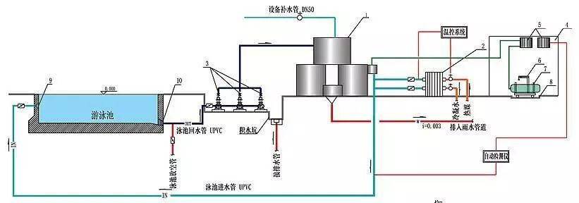 202006191542521084.png image.png